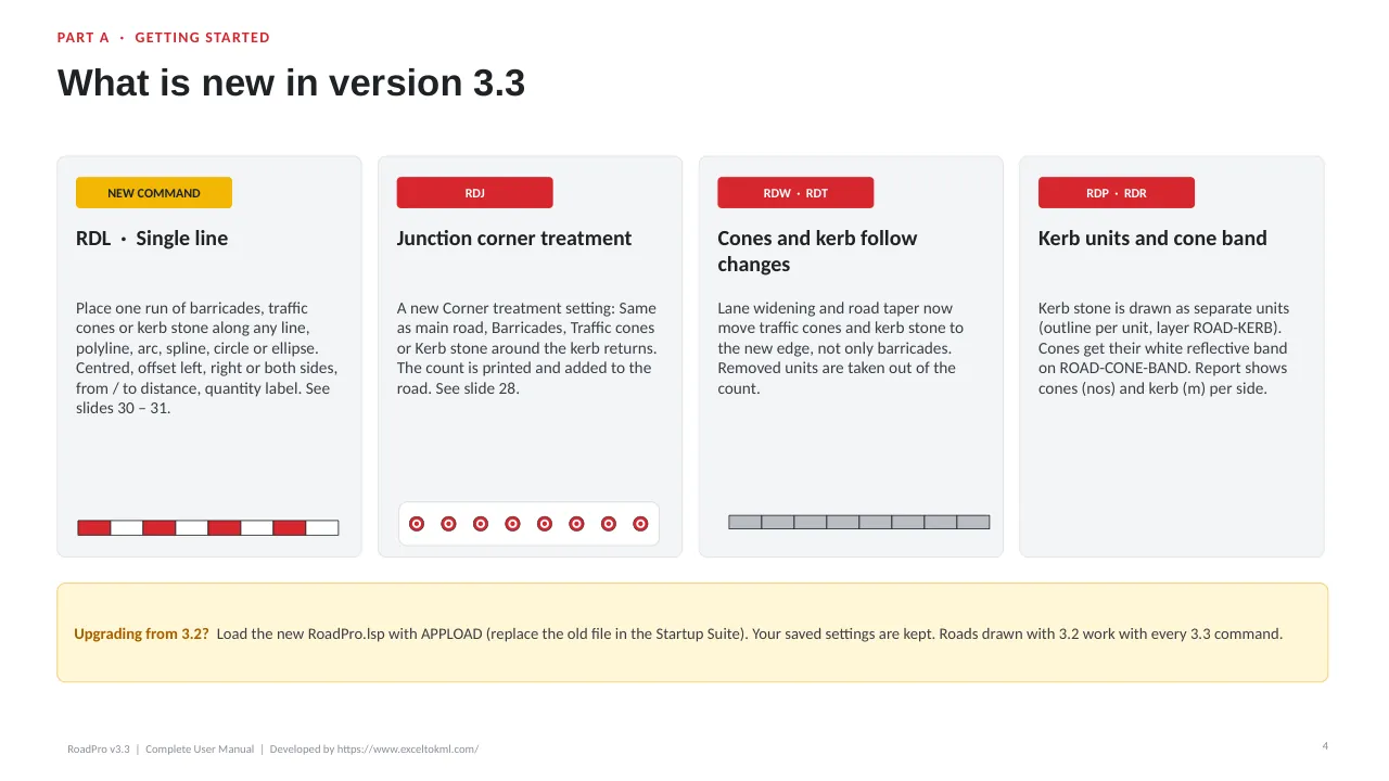 RoadPro user guide, page 4: What is new in 3.3