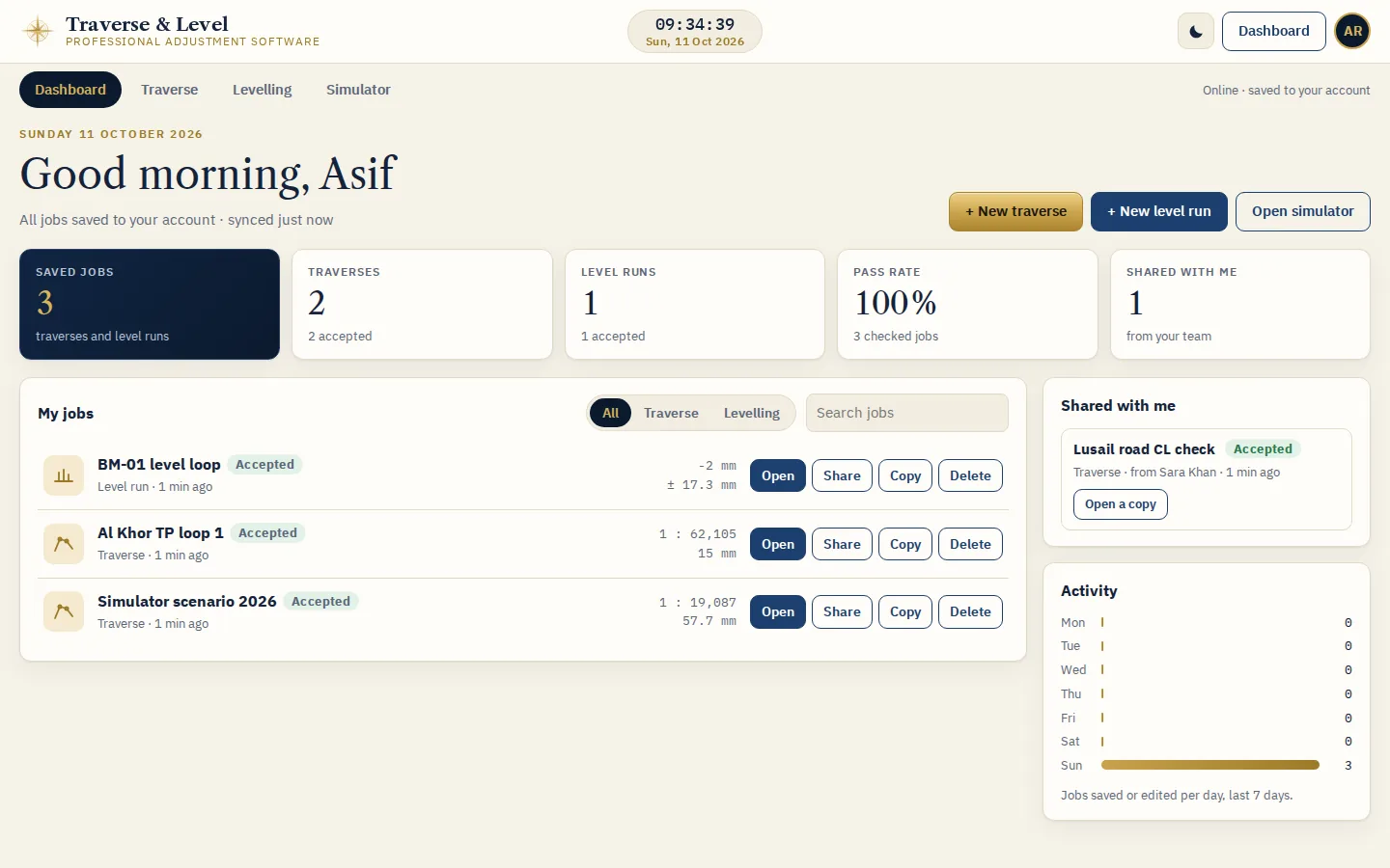 Dashboard: saved traverses and level runs with their status, a job shared by a colleague and the week's activity