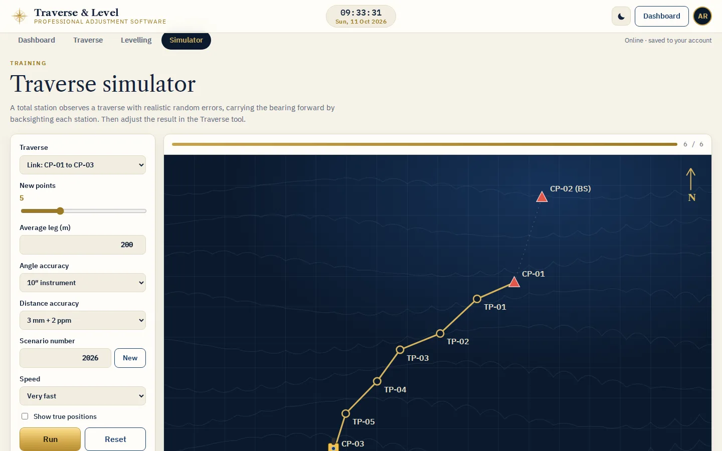Traverse simulator: a total station observing a link traverse on a dark survey map